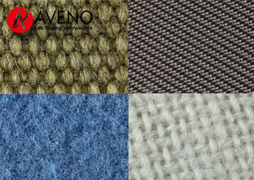 Classification of woven fabrics